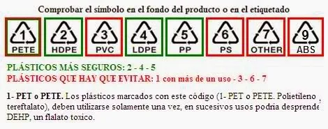 {'en': 'Exposure to BPA in pregnancy, linked to diabetes risk', 'es': 'La exposición al BPA en el embarazo, vinculada al riesgo diabetes'} Image {'en': 'Exposure to BPA in pregnancy, linked to diabetes risk', 'es': 'La exposición al BPA en el embarazo, vinculada al riesgo diabetes'} Image
