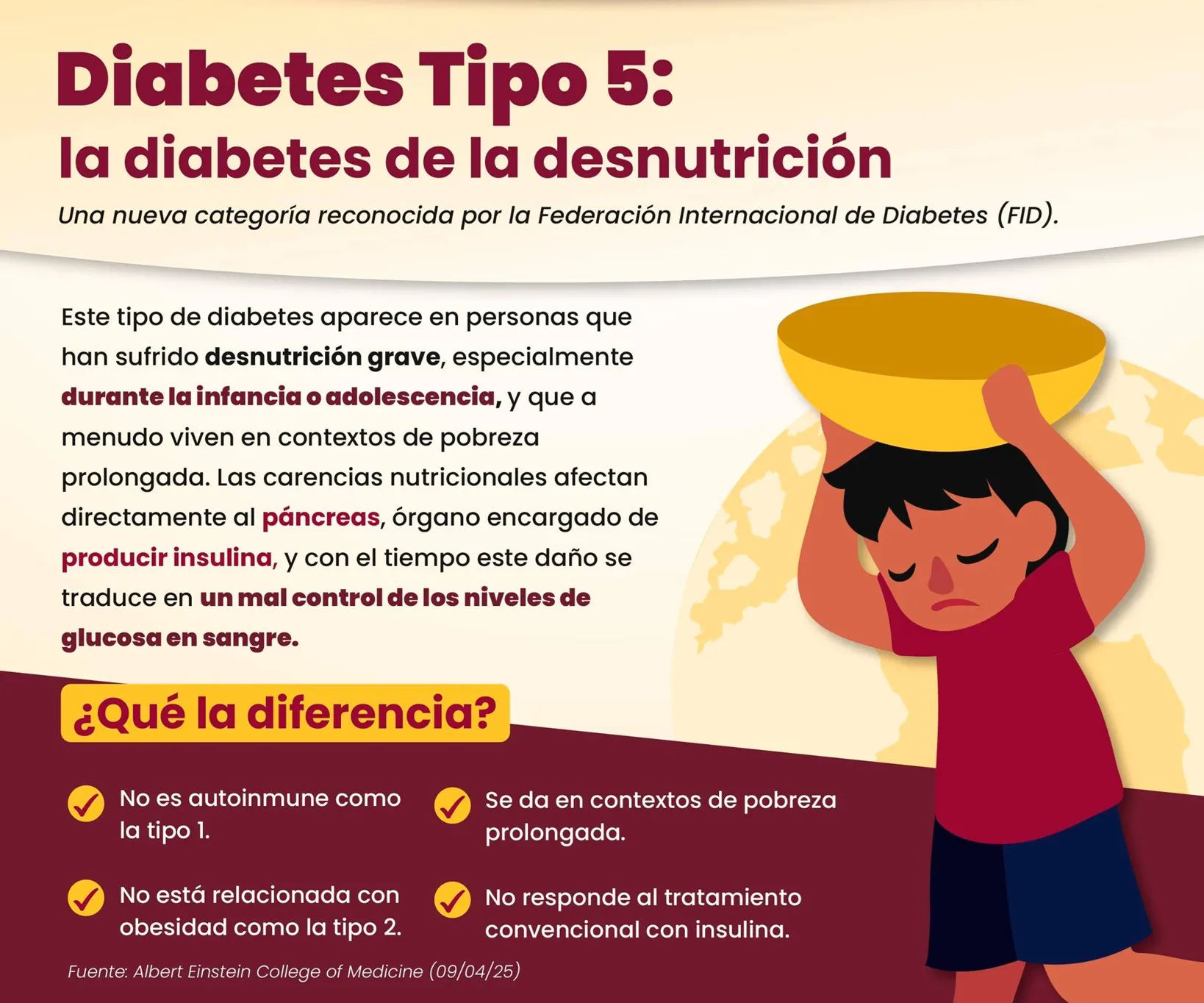 {'en': 'Did you know that a type 5 diabetes are already spoken officially?', 'es': '¿Sabías que ya se habla oficialmente de una diabetes tipo 5?'} Image {'en': 'Did you know that a type 5 diabetes are already spoken officially?', 'es': '¿Sabías que ya se habla oficialmente de una diabetes tipo 5?'} Image