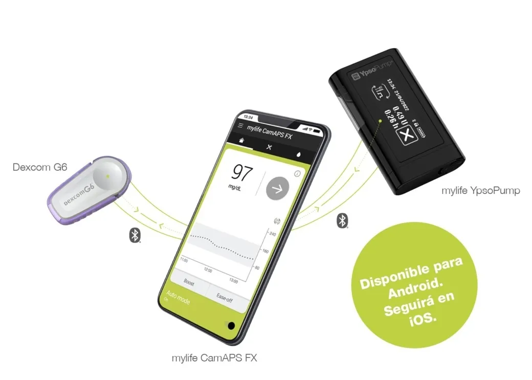 {'en': 'New with the insulin pump: YPSOMED MYLIFE YPSOPUMP + FREESYLE FREE 3', 'es': 'Nuevo con la bomba de insulina: Ypsomed mylife YpsoPump + FreeStyle Libre 3'} Image {'en': 'New with the insulin pump: YPSOMED MYLIFE YPSOPUMP + FREESYLE FREE 3', 'es': 'Nuevo con la bomba de insulina: Ypsomed mylife YpsoPump + FreeStyle Libre 3'} Image