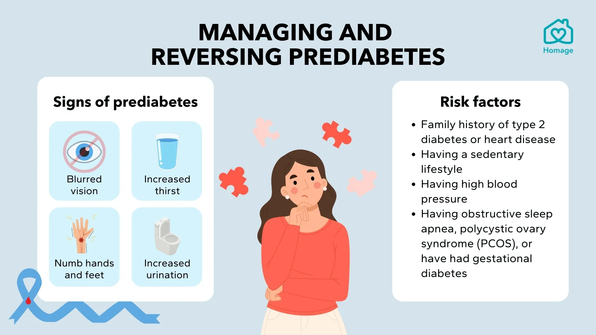 {'en': 'Questioned the concept of prediabetes, new classification is proposed', 'es': 'Cuestionado el concepto de prediabetes, se propone nueva clasificación'} Image {'en': 'Questioned the concept of prediabetes, new classification is proposed', 'es': 'Cuestionado el concepto de prediabetes, se propone nueva clasificación'} Image