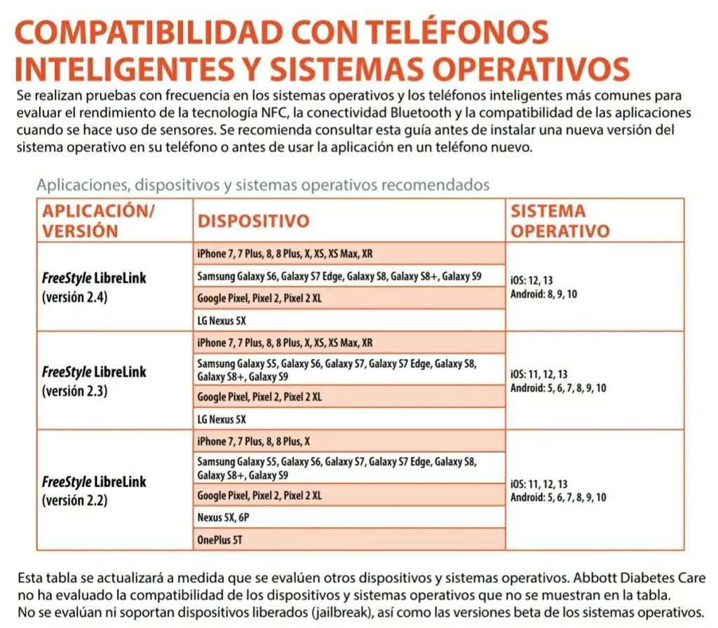 {'en': 'My phone is not compatible with freestyle', 'es': 'Mi teléfono no es compatible con freestyle'} Image {'en': 'My phone is not compatible with freestyle', 'es': 'Mi teléfono no es compatible con freestyle'} Image