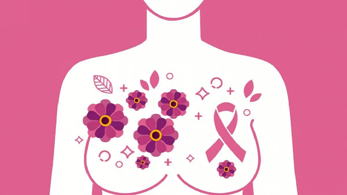 {'en': 'The hidden and narrow relationship between breast cancer and diabetes: thus feedback', 'es': 'La relación oculta y estrecha entre el cáncer de mama y la diabetes: así se retroalimentan'} Image {'en': 'The hidden and narrow relationship between breast cancer and diabetes: thus feedback', 'es': 'La relación oculta y estrecha entre el cáncer de mama y la diabetes: así se retroalimentan'} Image