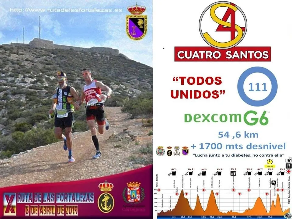 {'en': 'DEXCOM sensor box raffle by the Cuatro Santos Sports Club', 'es': 'Sorteo Caja sensores Dexcom por parte del Club Deportivo Cuatro Santos'} Image {'en': 'DEXCOM sensor box raffle by the Cuatro Santos Sports Club', 'es': 'Sorteo Caja sensores Dexcom por parte del Club Deportivo Cuatro Santos'} Image