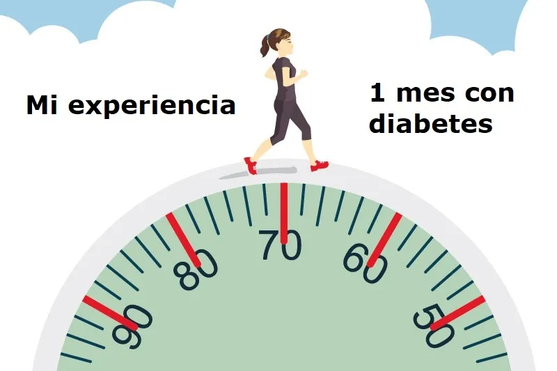 {'en': 'Experience one month type 1 diabetes', 'es': 'Experiencia un mes diabetes tipo 1'} Image {'en': 'Experience one month type 1 diabetes', 'es': 'Experiencia un mes diabetes tipo 1'} Image