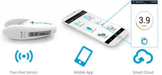{'en': 'GLUCOWISE: New Non -Invasive 100% Glucometer.', 'es': 'Glucowise: nuevo glucometro 100% no invasivo.'} Image {'en': 'GLUCOWISE: New Non -Invasive 100% Glucometer.', 'es': 'Glucowise: nuevo glucometro 100% no invasivo.'} Image