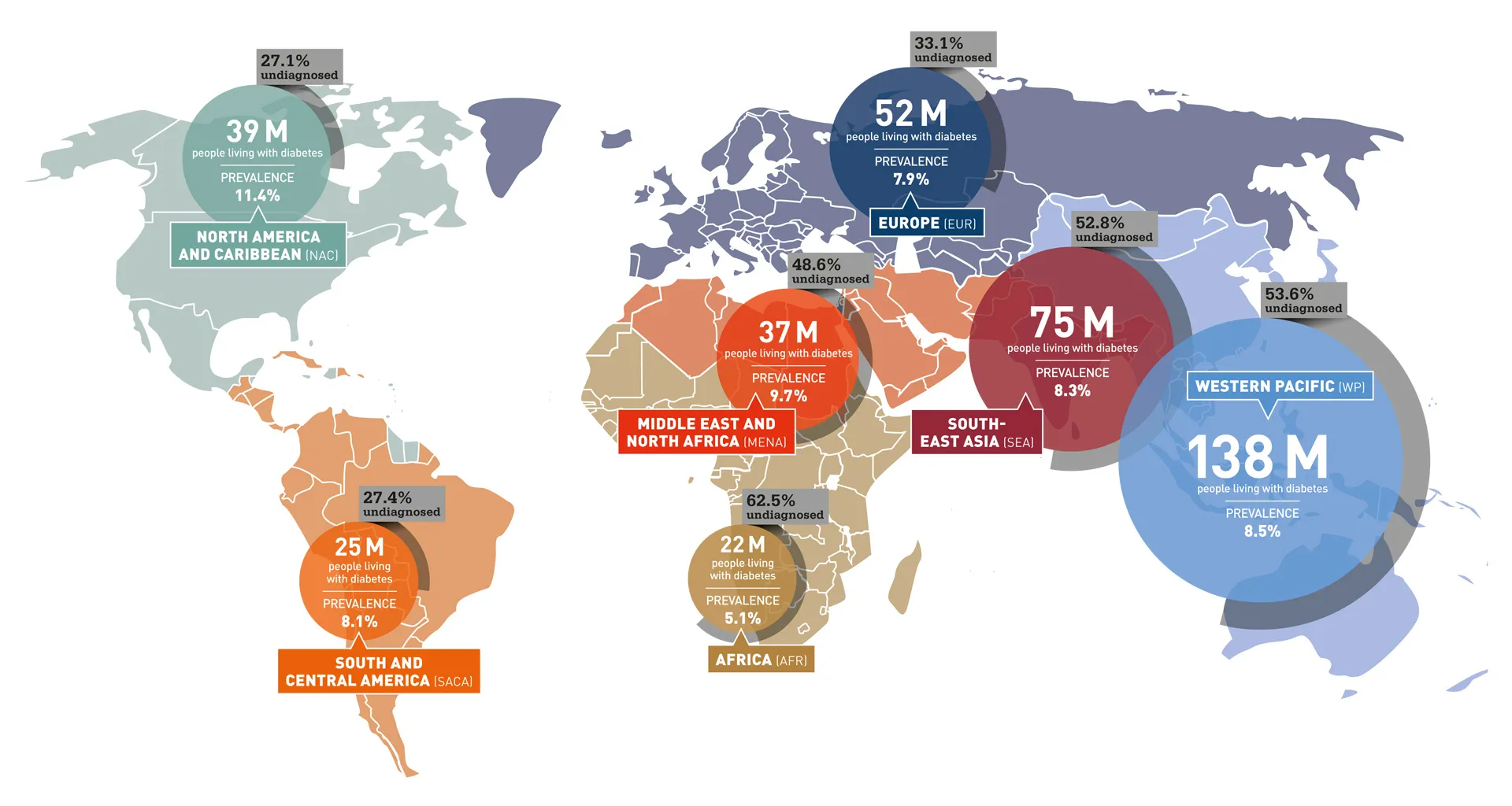 {'en': 'More than 100 million adults in the US have diabetes or prediabetes', 'es': 'Más de 100 millones de adultos en EEUU tienen diabetes o prediabetes'} Image {'en': 'More than 100 million adults in the US have diabetes or prediabetes', 'es': 'Más de 100 millones de adultos en EEUU tienen diabetes o prediabetes'} Image