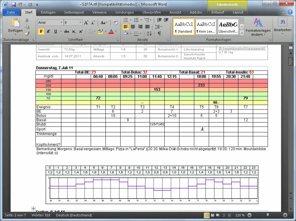 {'en': 'Basal Basal spreadsheet', 'es': 'Hoja cálculo basal con bomba'} Image {'en': 'Basal Basal spreadsheet', 'es': 'Hoja cálculo basal con bomba'} Image
