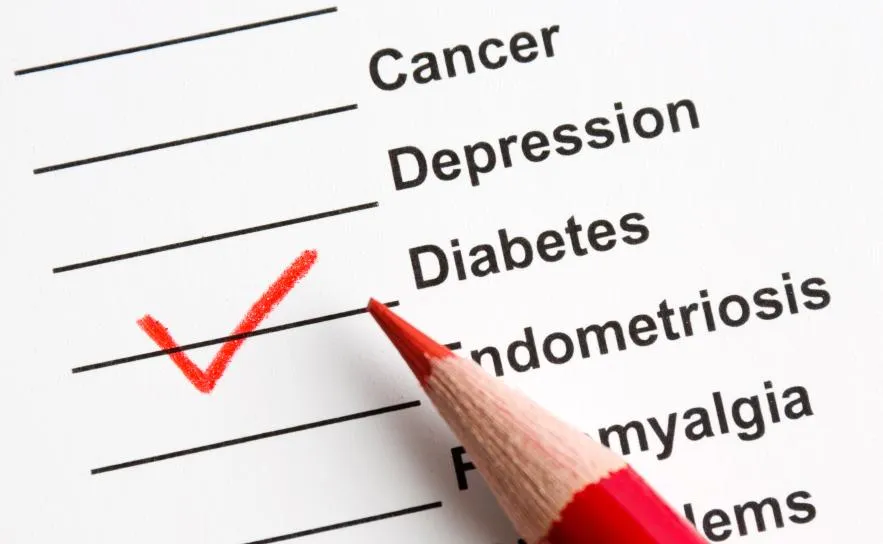 {'en': 'How to know if I am a prone or do I have diabetes?', 'es': '¿Cómo saber si soy propenso o tengo diabetes?'} Image {'en': 'How to know if I am a prone or do I have diabetes?', 'es': '¿Cómo saber si soy propenso o tengo diabetes?'} Image