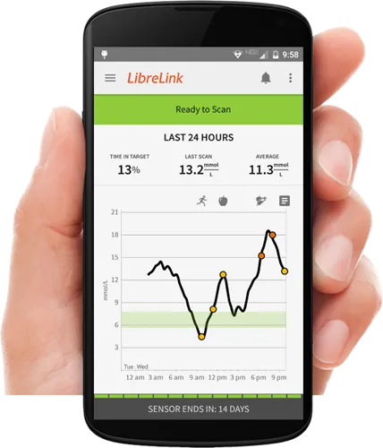 {'en': 'Use free freeyle mobile app and your reader at the same time?', 'es': 'Usar App para móvil del Freestyle Libre y su lector a la vez?'} Image {'en': 'Use free freeyle mobile app and your reader at the same time?', 'es': 'Usar App para móvil del Freestyle Libre y su lector a la vez?'} Image