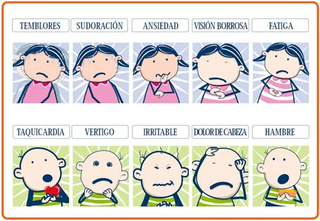 {'en': 'Diabetes in children: how to discover the disease and treat it', 'es': 'Diabetes en los niños: cómo descubrir la enfermedad y tratarla'} Image {'en': 'Diabetes in children: how to discover the disease and treat it', 'es': 'Diabetes en los niños: cómo descubrir la enfermedad y tratarla'} Image