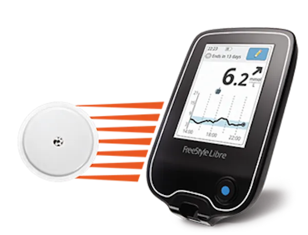 {'en': 'Freestyle approved for children', 'es': 'FreeStyle Libre aprobado para niños'} Image {'en': 'Freestyle approved for children', 'es': 'FreeStyle Libre aprobado para niños'} Image