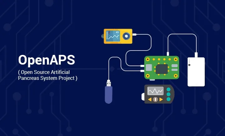 {'en': '"Home" artificial pancreas (Openops)', 'es': 'Páncreas artificial "casero" (OpenAPS)'} Image {'en': '"Home" artificial pancreas (Openops)', 'es': 'Páncreas artificial "casero" (OpenAPS)'} Image